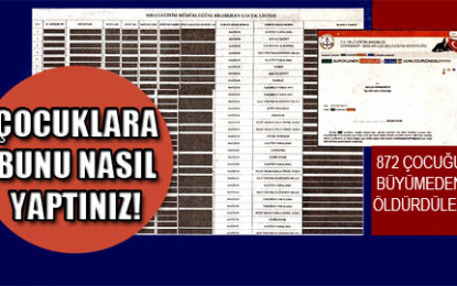 Milli Eğitimde Teşhir Skandalı